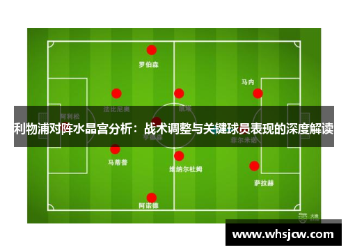 利物浦对阵水晶宫分析：战术调整与关键球员表现的深度解读