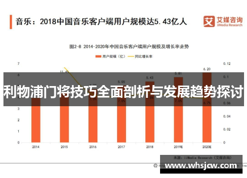 利物浦门将技巧全面剖析与发展趋势探讨