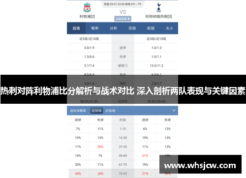 热刺对阵利物浦比分解析与战术对比 深入剖析两队表现与关键因素