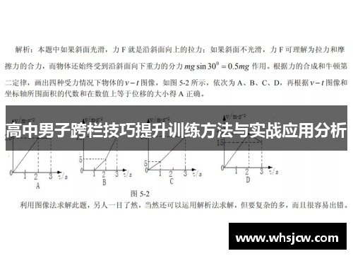高中男子跨栏技巧提升训练方法与实战应用分析