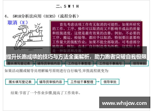 提升长跑成绩的技巧与方法全面解析，助力跑者突破自我极限